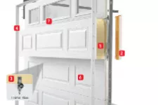 Is Your Garage Door Increasing the Energy Bill?