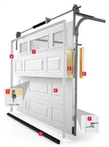 Is your garage door increasing the energy bill?